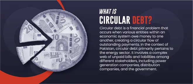explanation of circular debt in visual form
