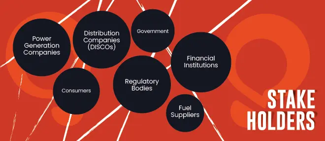 key players within the energy sector and government